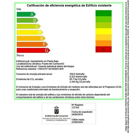 Aguazul 112, 118, 202, 216 Apartmán